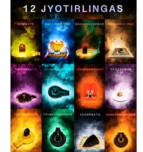 12 Jyotirlingas of lord Shiva representing divine energy and devotion